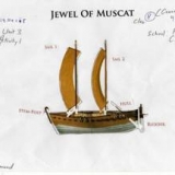 006   Rakhyut School, Dhofar, Oman - Student Work