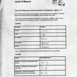 009   Rakhyut School, Dhofar, Oman - Student Work (B) - Geography